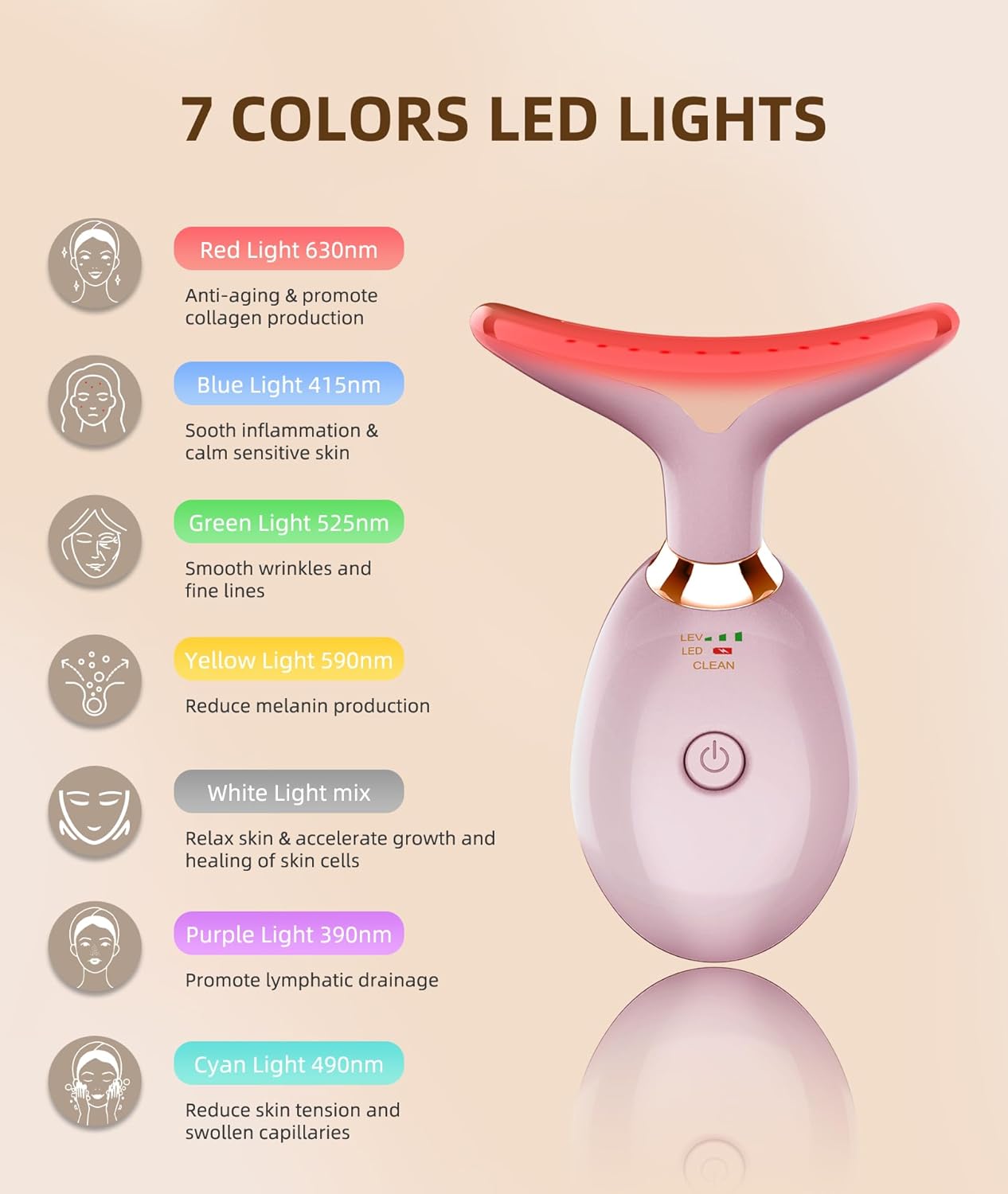 3D Gesichtsmassage-Roller mit 7 Farben LED-Lichtern zur Hautstraffung und Glättung